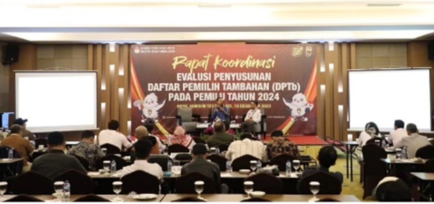 Rakor Evaluasi Penyusunan Daftar Pemilih Tambahan Dptb Pada Pemilu Tahun 2024 2046